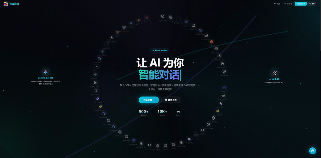 系列内容创作主题展示